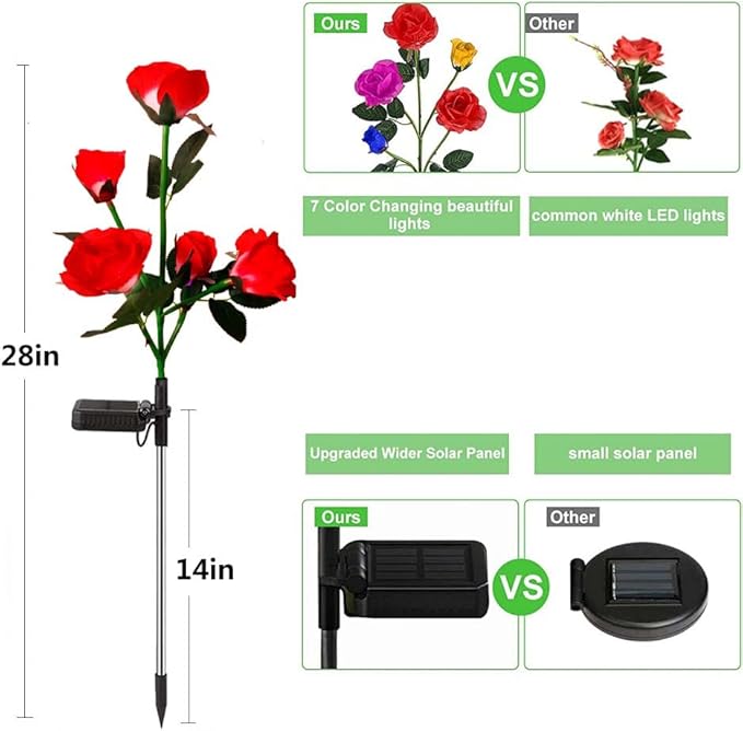 Mothers Day Gifts Solar Garden Decor Outdoor Lights, 4 Pack Waterproof Garden Lights for Outside, 16 Solar Rose, Multi-Color Changing Solar Flower Decor for Yard, Patio, Gifts for Women (7-Color Rose)