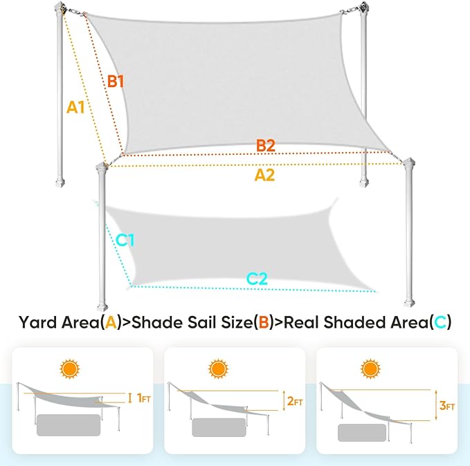 Quictent 20x16ft Rectangular Sun Shade Sail 185G HDPE Canopy 98% UV Block Outdoor Patio Garden Commercial Deck with Hardware Kit (Gray)