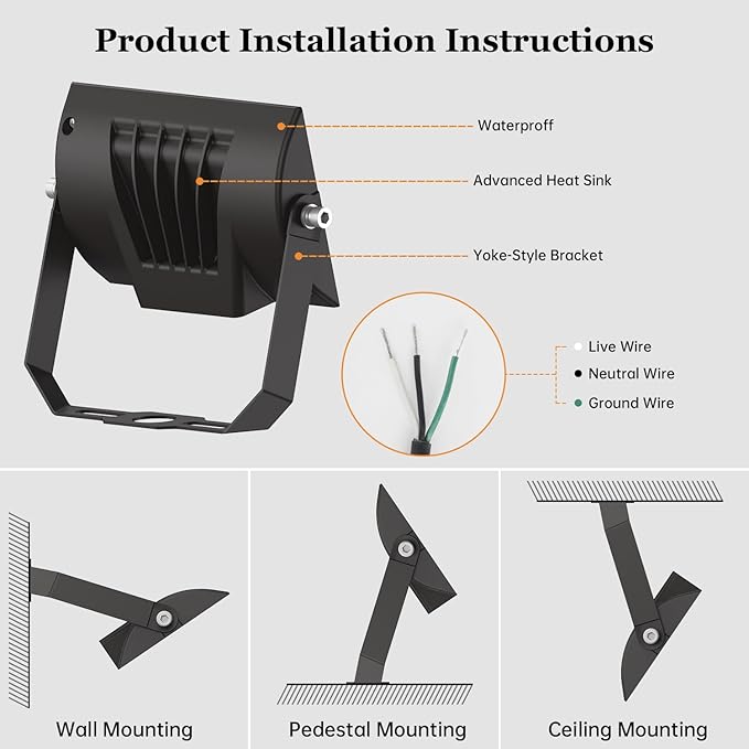 dephen 30W LED Flood Lights Outdoor with Bracket Mount, 3450Lumen 120V Security Lighting, 5000K IP65 Waterproof Wall Pack Floodlight for Garden Yard Patio Porch (UL-Listed)