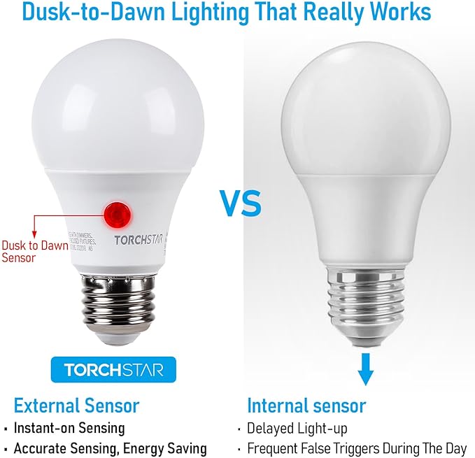 TORCHSTAR Dusk to Dawn Light Bulbs Outdoor, Sensor A19 LED Light Bulb, Auto on/Off Photocell Automatic for Outdoor Lighting, UL FCC DOE, 5000K, Pack of 4