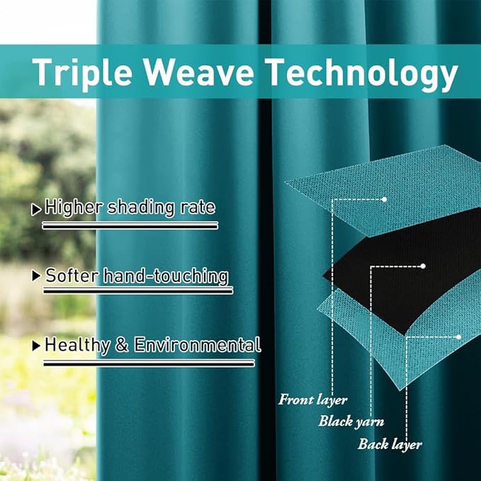NICETOWN 2 Panels Peacock Teal Patio Curtainss Outdoor Waterproof with Self-Adhesive Tab Top, Thermal Insulated Heat & Cold Blocking Outdoor Curtainss for Easy Hanging & Sliding, W52 x L84