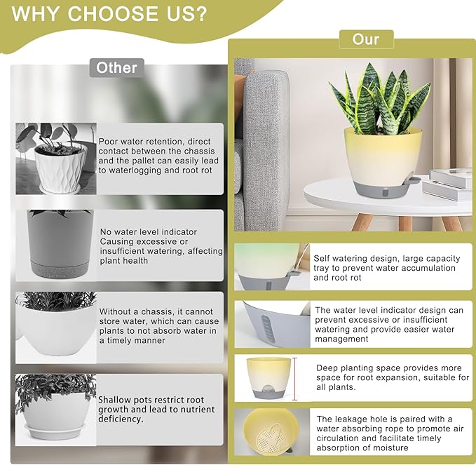 4-Piece Planter Set, 12/10/9/8-inch Self-Watering Pots with Drainage Holes, Deep Trays, Water Level Indicators, Suitable for Plants (12/10/9/8-inch, White Gradient Design)