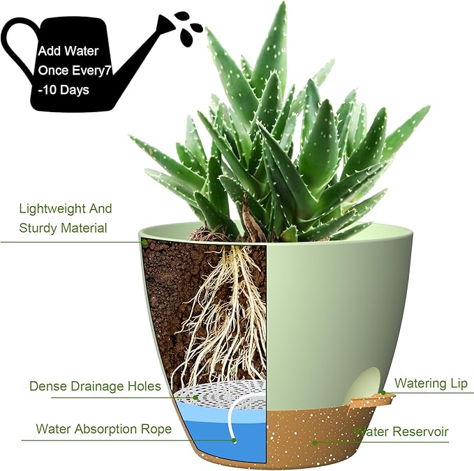 12 Inch Large Self Watering Pots, Flower Pots with Multi-Mesh Drainage Holes and Saucer, Planters for Indoor and Outdoor Garden Plants (Green with Brown)
