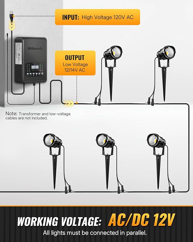 6W 700LM Low Voltage Landscape Lighting, 12V AC/DC 3000K Warm White LED Low Voltage Landscape Lights, IP65 Waterproof Outdoor Spotlights with Connectors for Garden Tree Yard 10Pack W01SLP1006