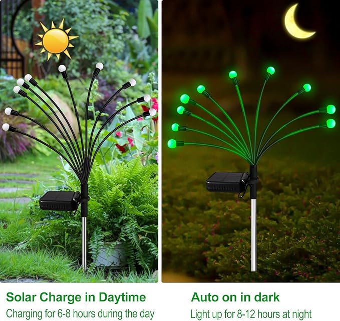 Kohlrabi Solar St Patricks Day Lights Outdoor, 4 Pack 40 LED Solar Green Firefly Lights Waterproof, Starburst Wind Swaying Light for Outside Yard Patio Planter Flower Bed Walkway Christmas Decoration