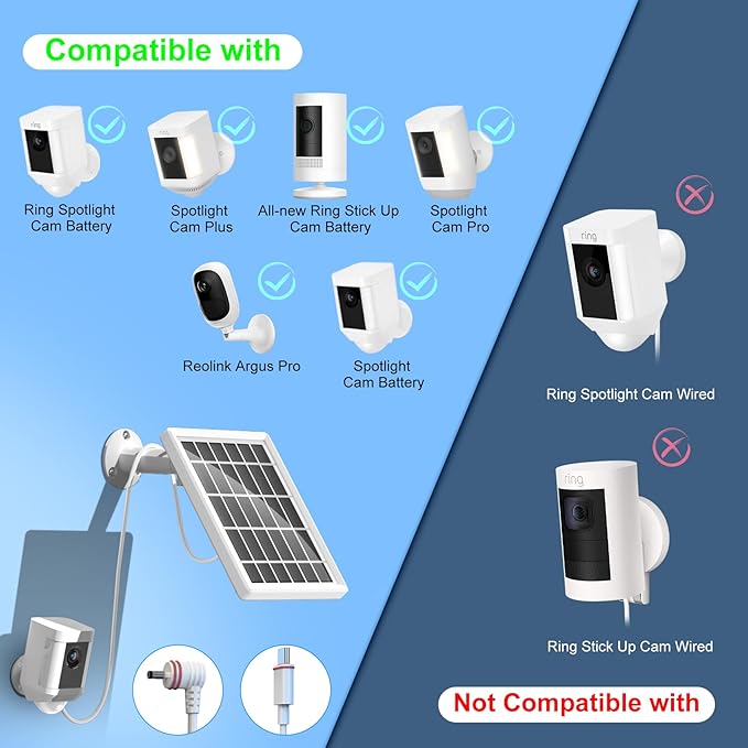 Solar Panel Charger for Ring Camera，Spotlight Cam Plus/Pro and Stick Up Cam Battery, 6V 3W 13.1Ft Fast Charging Cable