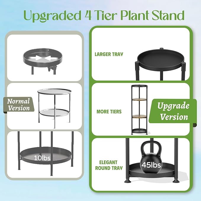 iDavosic.ly 4 Tier Corner Plant Stand Indoor, 45 Inch Tall Vertical Metal Flower Heavy Duty Pot Holder Shelf Outdoor for Patio Porch Living Room, Modern Black & Rustic Brown - Round