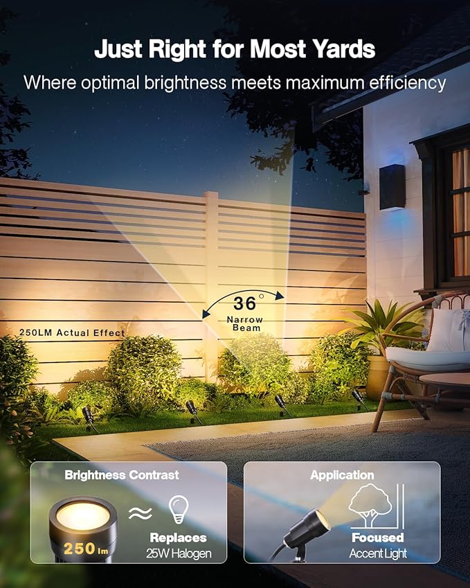 HIBOITEC 5W Low Voltage Landscape Lights, 2900K Warm White Landscape Lighting with Connectors,12-24V AC/DC, Waterproof Landscape Spotlights for Garden Tree Yard Wall, 6 Pack