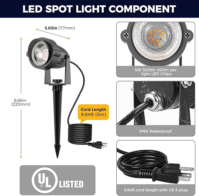 L LOHAS LED 5W Plug in Spotlight Outdoor, 3000K Warm White Landscape Lighting, IP66 Waterproof Spot Lights for Yard, Garden, House, Pathway, Plant, UL Listed (2 Pack)