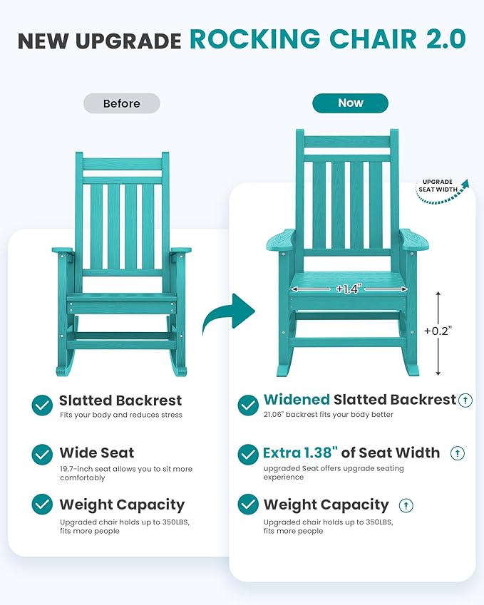 SEWALL HDPE Rocking Chair, Oversized Outdoor Rocking Chair for Adults, Patio Rocker for Porch, Aruba