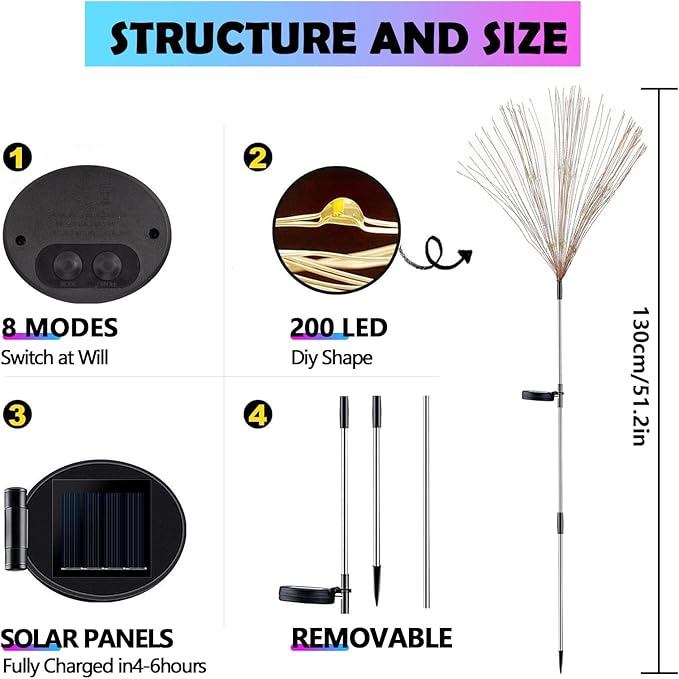 2 Pack Solar Firework Lights Outdoor - Verified 200 LED & 8 Modes - Starburst Solar Powered Garden Lights, Reinforced Durable Stakes, Waterproof Pathway Walkway Lights for Yard Patio Decor