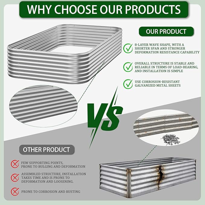 4 PCS 4x2ft Galvanized Raised Garden Bed Outdoor, Metal Garden Bed for Vegetables, Above Ground Garden Box for Flower, Steel Raised Beds for Gardening