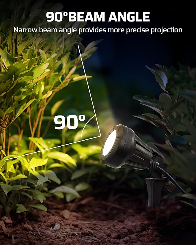DEWENWILS 120V LED Outdoor Spotlight, 3 Extra Lenses (Red Green Yellow), 5.5W 5000K Plug in Spotlight, Waterproof Landscape Light for Yard, Tree Flag, Holiday, 5FT Extension Cord, UL Listed