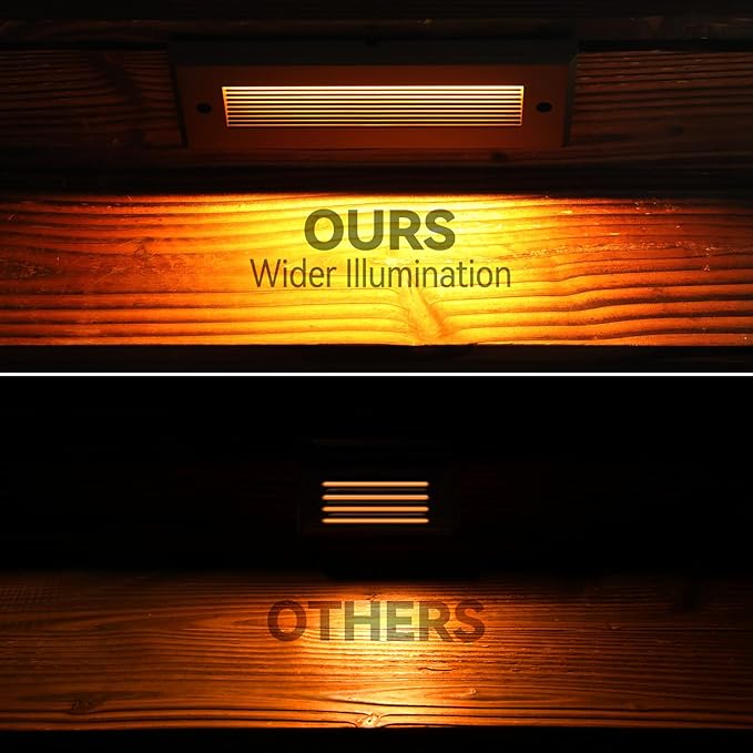 LEONLITE 5W/4W/3W Dimmable 5CCT Low Voltage LED Step Lights Outdoor, 9 Inch Exterior Step Lighting, 12-24V AC/DC Landscape Stair Riser Light, UL Listed, IP65, Oil Rubbed Bronze, Aluminum, Pack of 6