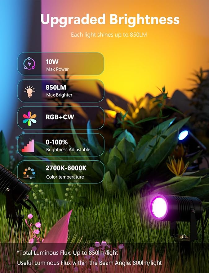 Smart Landscape Lights, APP Controlled RGBCW Color Changing Spot Lights, IP65 Waterproof 24V Low Voltage Outdoor Spotlights for Garden Yard Pathway Holiday Decor
