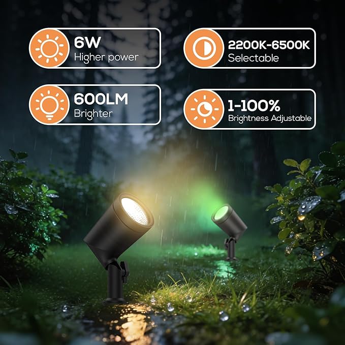 SUNTHIN 4 Pack Smart Landscape Lights, RGBW Color Changing Landscape Lights with Remote, Compatible with Alexa and Google Home, IP65 Waterproof, for Garden, Yard, Lawn, Wall, Tree, Fence(6W/ Light)