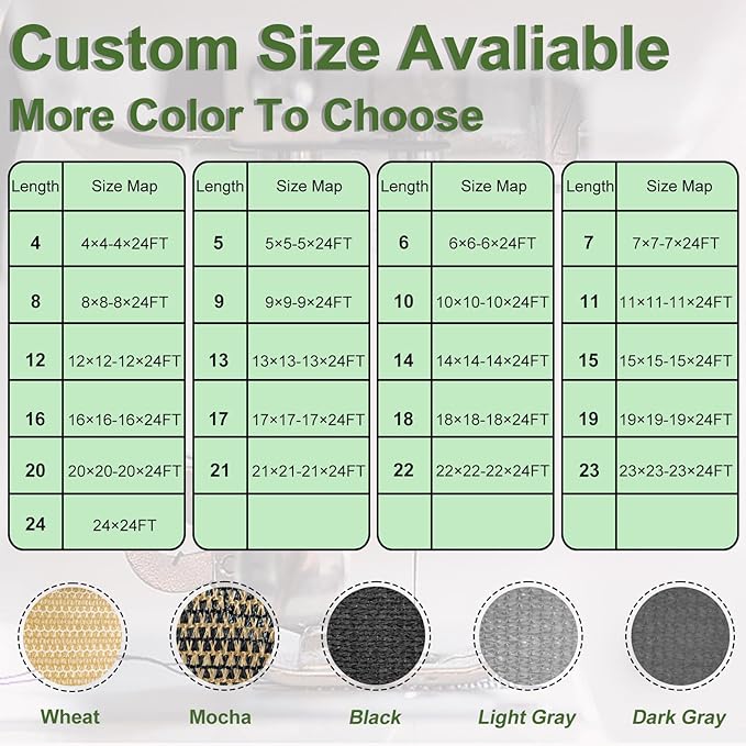 Artpuch Outdoor Pergola Shade Cover 8x12 FT Sun Shade Cloth with Grommets Black 90% UV Protection Canopy Patio Privacy Screen (Customized Available)
