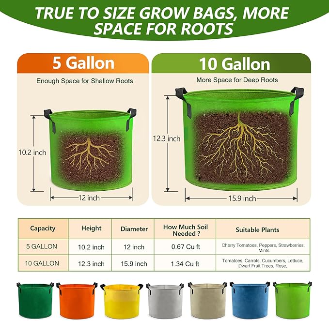Grow Bags, 7 Pack Colorful 10 Gallon Grow Bags, Reusable Fabric Grow Bags, Foldable & Washable for Vegetables, Tomato Pots, Garden & Outdoor Growing