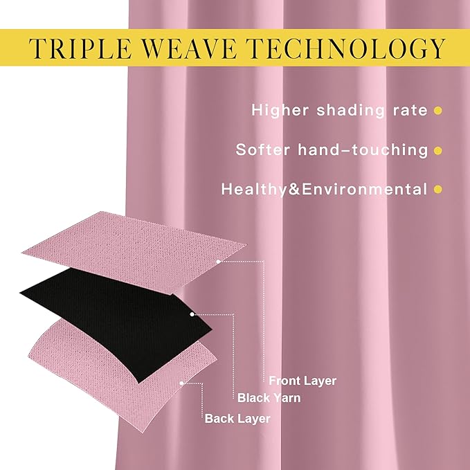 NICETOWN Kitchen Short Blackout Curtain and Drape - Thermal Insulated Solid Grommet Blackout Panel for Patio Bedroom Living Room (Single Panel, 52 inches by 45 inches, Rouge Pink)