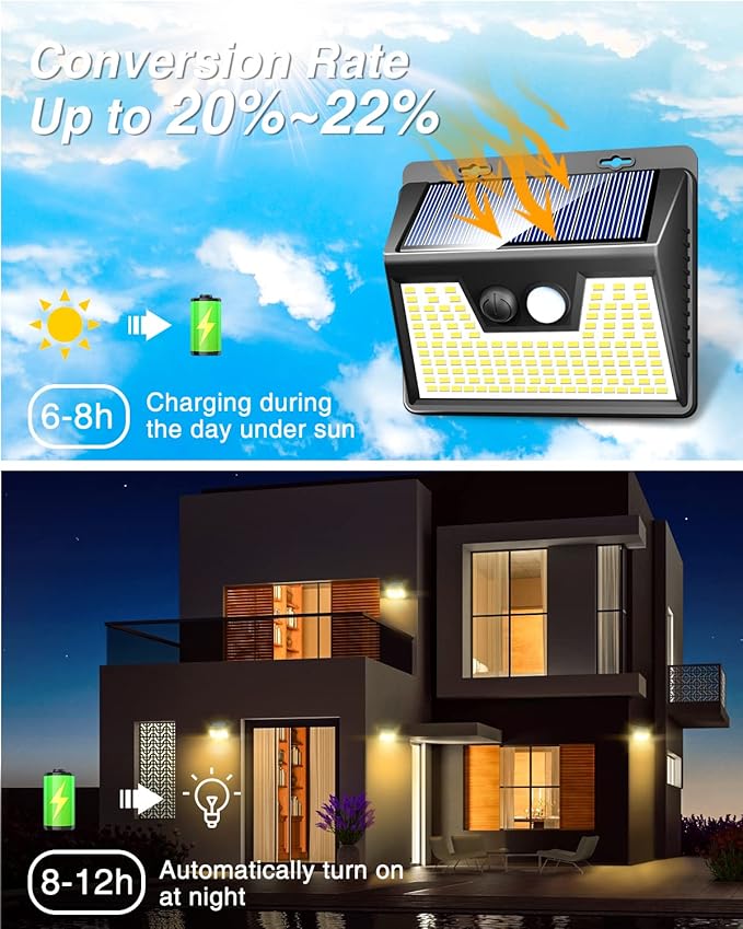 Peasur Solar Lights Outdoor Waterproof [3 Pack/140LED], Warm White Motion Sensor Lights Dusk to Dawn, 3 Modes Solar Fence Security Lighting for Wall Garden Yard Stair Outside