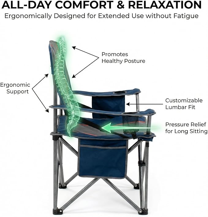 FAIR WIND 2 Pack Heavy Duty Camping Chair, Oversized Padded Folding Chair for Big and Tall (450lbs), Extra Wide Seat with Integrated Cooler & Storage Pocket, Adjustable Lumbar Support for Outdoor