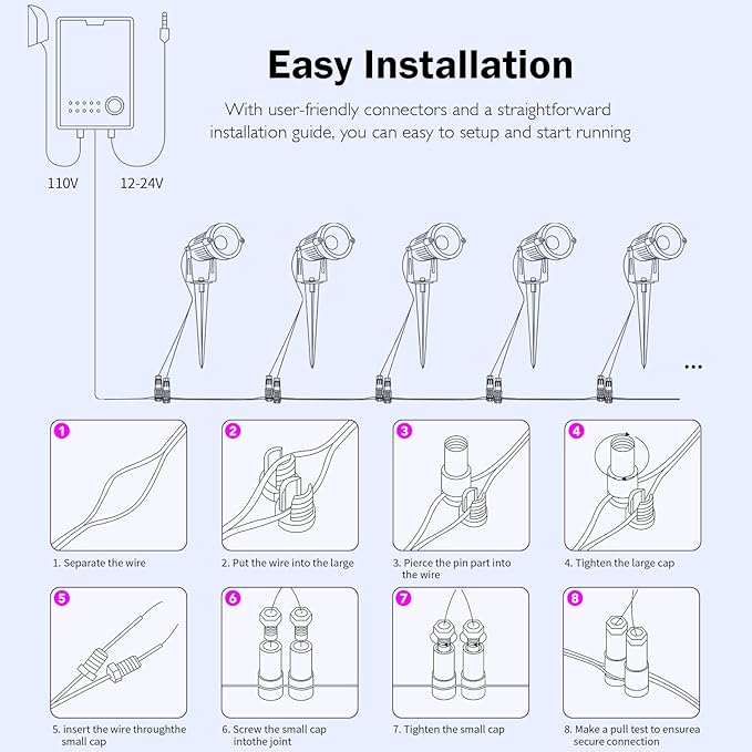 RGBW Low Voltage Landscape Lights, 10W 12/24V Color Changing Landscape Lighting with Remote, IP65 Waterproof Outdoor LED Spotlight for Garden Christmas Halloween, 8 Pack with Connectors