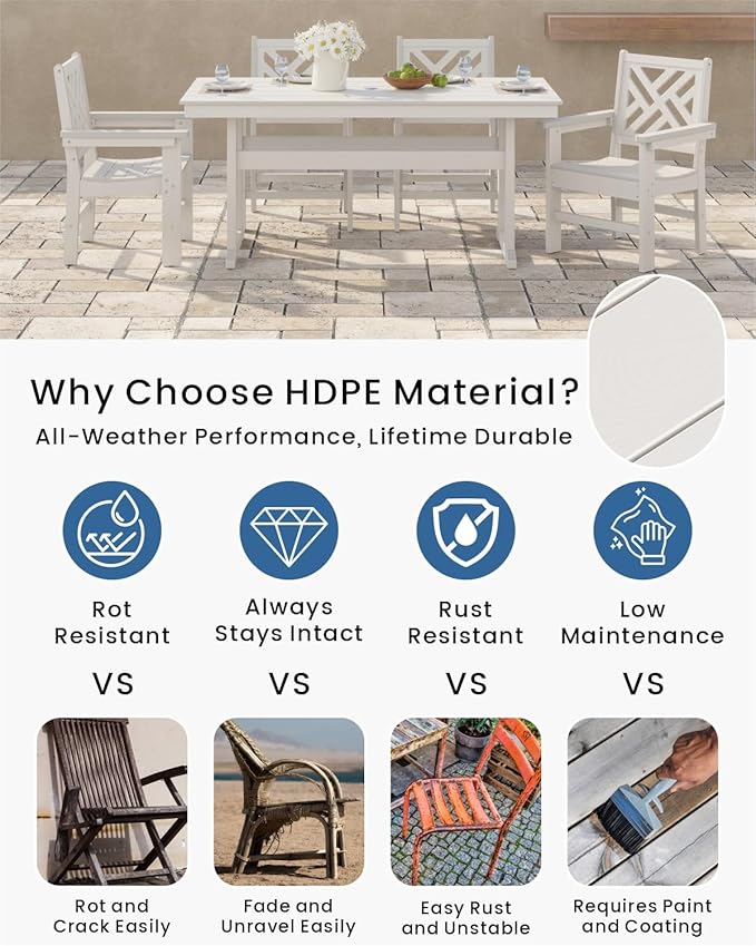 5-Piece Outdoor Dining Set, HDPE All-Weather Patio Table and Chairs Set for 4, Outdoor Patio Furniture Sets with Umbrella Hole for Outside, Deck, Backyard, Garden (White)