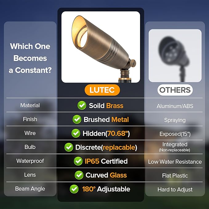 LUTEC Solid Brass Low Voltage Landscape Lighting, 12V Heavy Duty Waterproof Landscape Spotlights Bronze, Wired Uplights Outdoor Fixtureswith ABS Spike, Garden Yard Pathway Tree with MR16 Bulb