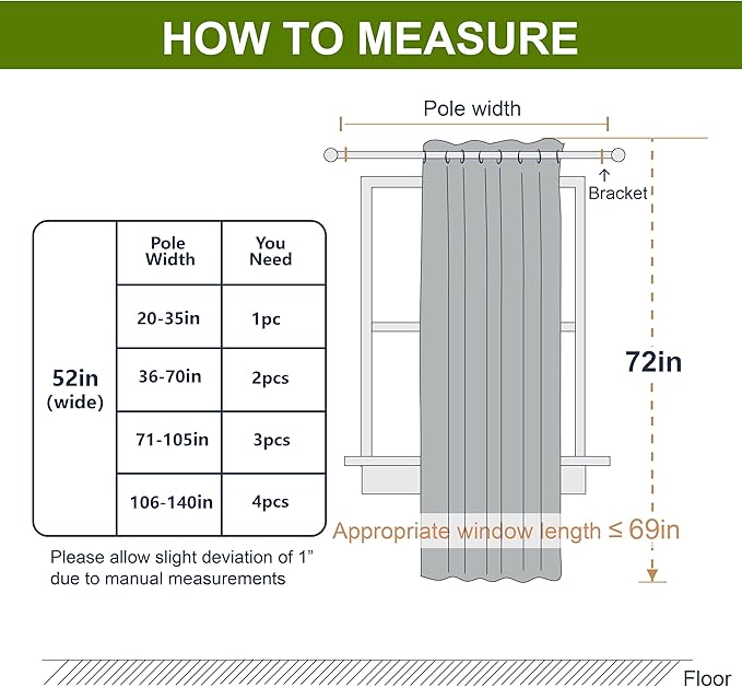 NICETOWN Room Darkening Curtain for Living Room - Easy Care Solid Energy Saving Grommet Room Darkening Curtain/Panel/Drape for Bedroom (1 Panel, 52 by 72, Greyish White)