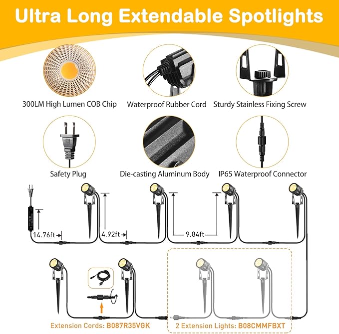 ECOWHO Low Voltage Landscape Lighting, 12V Outdoor Landscape Lights LED Spot Lights Plug-in IP65 Waterproof Garden Lights for House Yard Path (Extendable to 8 or 10 Lights, 6 Pack, 69ft, Warm White)