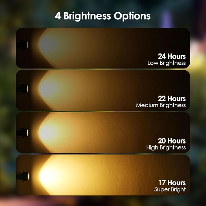 B-right Solar Spot Lights Outdoor, 8 Modes IP65 Waterproof Solar Powered Garden Spotlights 4-in-1 Landscape Lighting Auto On/Off with Remote Solar Uplights for Patio Pathway Tree 2700K Warm White