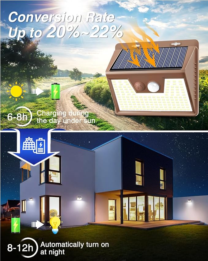 Peasur Brown Solar Lights Outdoor Waterproof, 4Pack 140LED Solar Powered Motion Sensor Lights, 3 Modes Solar Security Wall Lights for Fence Garden Yard Outside Cool White