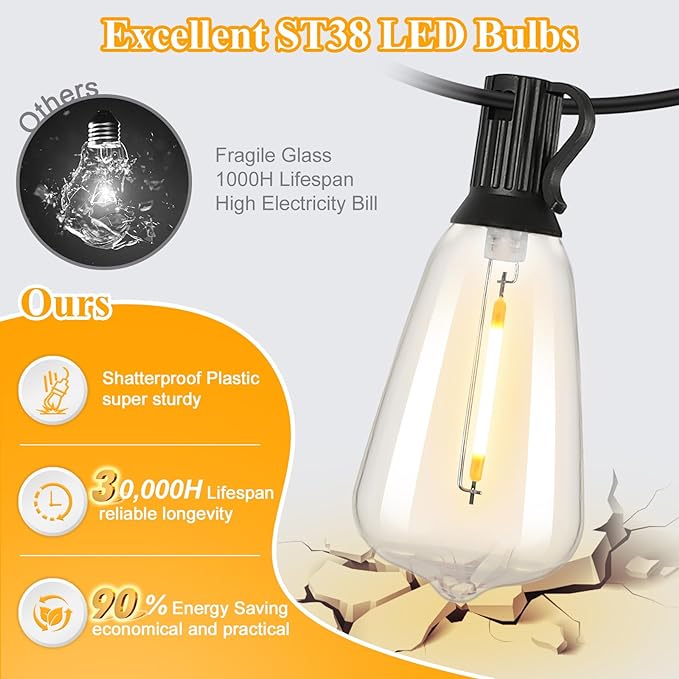 Brightever 120FT Outdoor String Lights Waterproof, 2700K Bright LED Patio Lights with 62 ST38 Shatterproof Vintage Bulbs, Retro Connectable Edison String Lights for Outside, Garden, Balcony, Porch