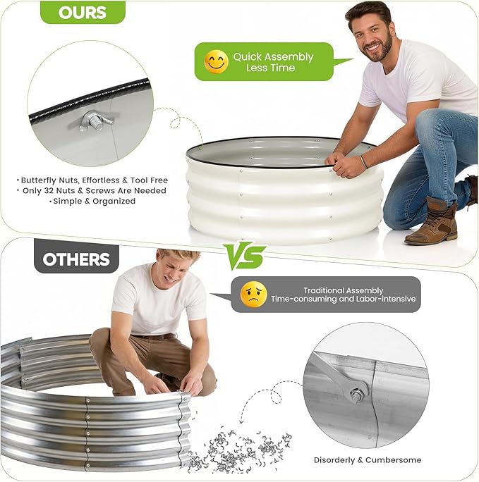 ZORMY Galvanized Raised Garden Bed Outdoor, Round Metal Planter Boxes 2 Pcs, 3x3x1ft Steel Raised Bed Kit for Planting Vegetables, Fruits, Flowers(White)