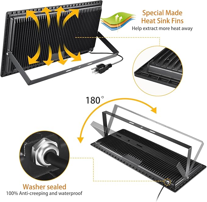 2 Pack 1000W LED Flood Light Outdoor,4250W Equivalent Super Bright 99500LM 5000K Daylight White FloodLight with Plug,IP66 Waterproof Commercial Lighting for Sports Fields,Counts,Arena,Stadium