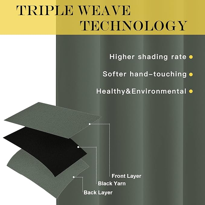 NICETOWN Room Darkening Short Curtain 54 inches Long for Living Room, Grommet Sound Reducing Thermal Insulated Curtains for Bedroom Nursery Window, 46W x 54L, 1 Piece, Dark Mallard