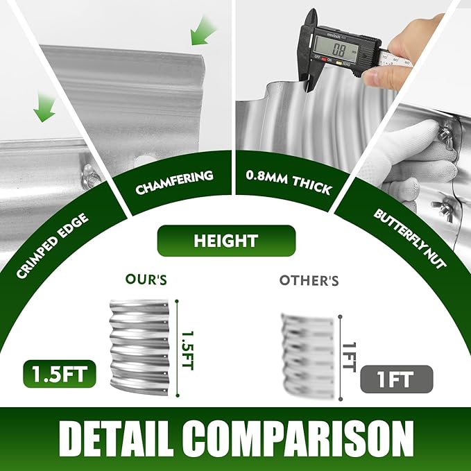 17" Tall Elevated Round Metal Rised Garden Bed- 3.3'x3.3' in Size and 0.8MM Thick Durable Planter Box for Vegetables Flowers Succulent at Patio/Garden Outdoor (Silver, 3.3FT Diameter)