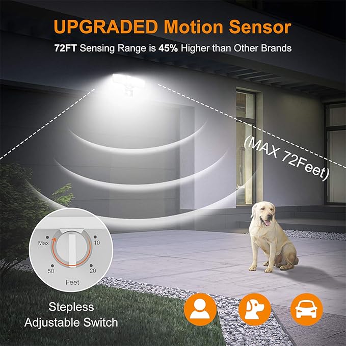 LEPOWER 30W LED Security Lights Motion Sensor Outdoor, 3200LM, 5500K, IP65 Waterproof, Hardwire 2 Head Motion Detector Flood Light for Garage, Yard, Porch