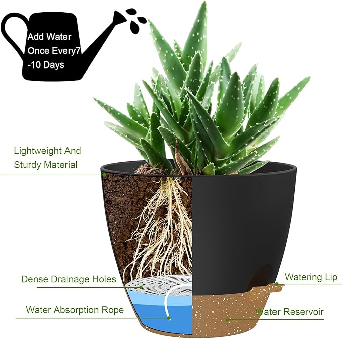 12 Inch Large Self Watering Pots, Flower Pots with Multi-Mesh Drainage Holes and Saucer, Planters for Indoor and Outdoor Garden Plants (Black with Brown)