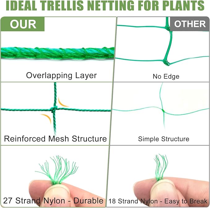 Garden Trellis Netting - Heavy Duty Trellis Net for Climbing Plants, Plant Netting for Cucumber, Tomato, 27 Strands Nylon & 4x4 Inch Mesh, Grow Netting for Fruits, Vegetables, Grape, Bean(6.6x32.8 FT)