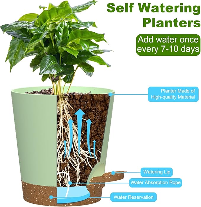 Self Watering Pots, 7/6.5/6/5.5/5/4 inch Flower Pots with Multi Mesh Drainage Holes, Small Platic Planters for Indoor Outdoor Garden Plants and Flowers (Green with Brown Tray, 7"+6.5"+6"+5.5"+5"+4")