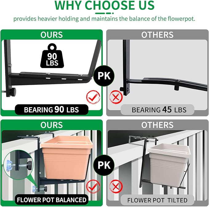 Window Box Brackets, Adjustable Planter Box Brackets, Heavy Duty Iron Flower Box Brackets for Railings, with Enhanced Bottom Support - Perfect for Balconies, Fences, and Gardens (Black, 6 Pack)