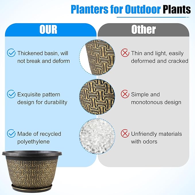 4 Pack 12 Inch Plant Pots,Large-Plant-Flower-Planters-Plastic, Flower Pots Outdoor Indoor with Drainage Holes & Trays, Retro Antique Imitation Decorative Garden Sets for Houseplants