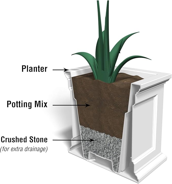 Mayne Fairfield 28-Inch Square Planter – Weather-Resistant Planter for Flowers – Durable Indoor/Outdoor Design for Commerical, Patio, Porch, or Entryway, White