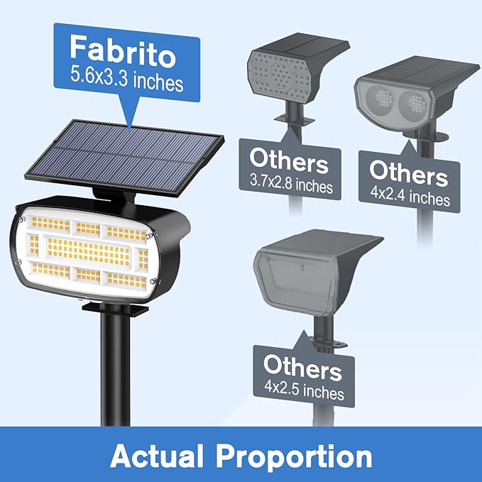 Fabrito Large Solar Spot Lights Outdoor 4 Pack, 1000 Lumens High Brightness, IP65 Waterproof Solar Spotlight with 136 LEDs, Dusk to Dawn Solar Landscape Lights for Yard, Garden, Pathway, Plants (Warm)