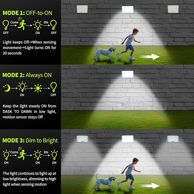 184 LED Solar Lights Outdoor, Waterproof Solar Motion Sensor Flood Lights Outside with 3 Modes Adjustable, Auto On/Off, 20Ft Cable for Porch, Patio, Garden, Garage,Yard, 4 Packs
