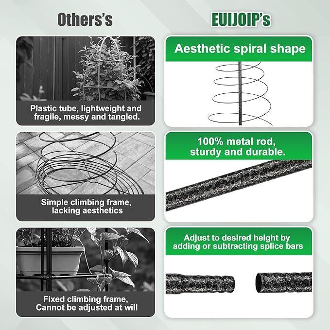 Spiral Trellis for Climbing Plants Outdoor, 45 Inch Tall Heavy Duty Metal Garden Tower, Decorative Plant Support with Anti-Tip Stake,Rustproof for Clematis Pole Beans Cucumber Berry Vines Pots,1 Pack