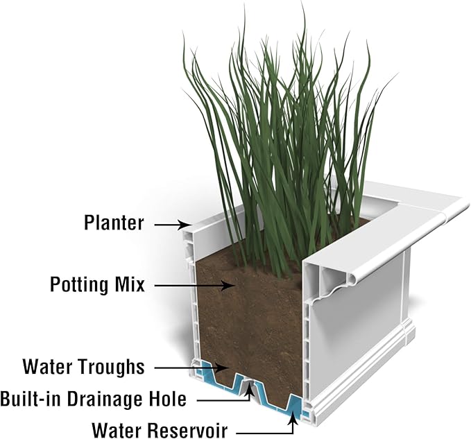 Mayne Yorkshire 7ft Window Box - White - 84in L x 12in W x 10in H - with 1.6 Gallon Built-in Water Reservoir (8827-W)