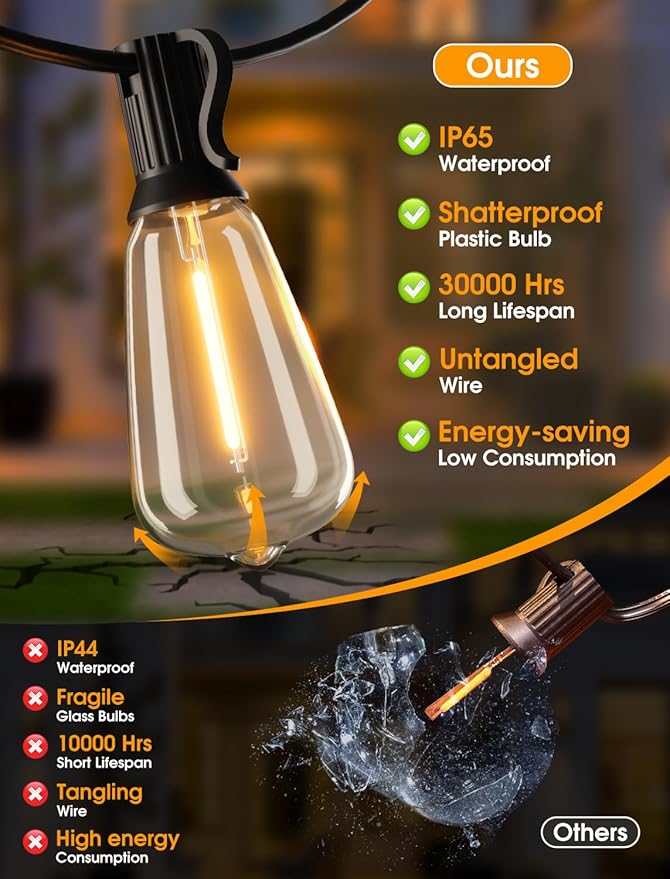 75FT(3x25FT) Outdoor String Lights, Patio Lights with 30+3 LED Dimmable Waterproof Connectable ST38 Bulbs for Outside Porch Balcony, Black