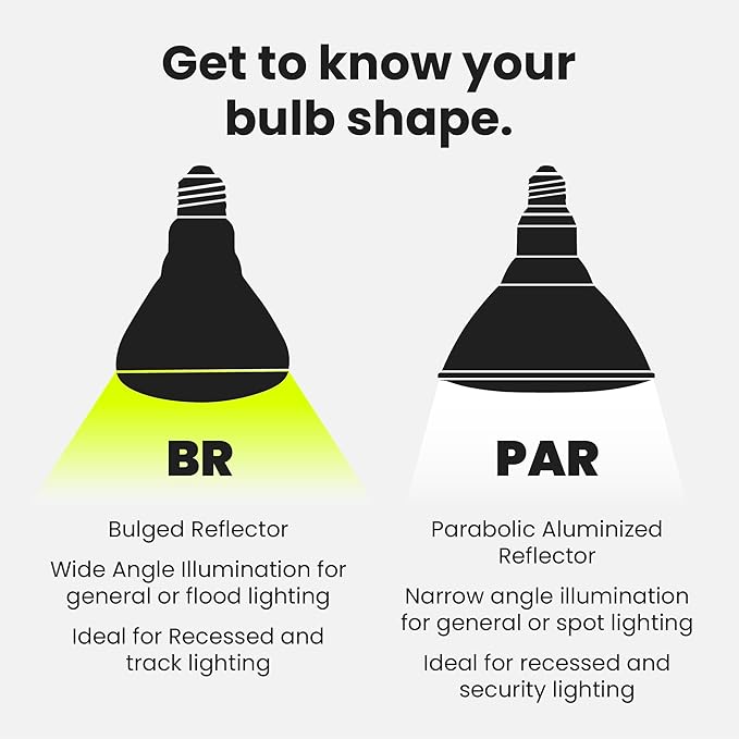 Feit Electric BR30 LED Light Bulb, 65W Equivalent, Dimmable, 650 Lumens, E26 Standard Base, 2700K Soft White, 90 CRI, Recessed Can Light Bulbs, 12-Year Lifetime, BR30DM927CA10K/MP/12, 12 Pack